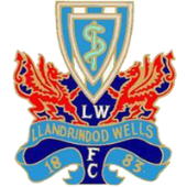 <span class="mw-page-title-main">Llandrindod Wells A.F.C.</span> Association football club in Wales