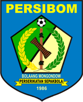 <span class="mw-page-title-main">Persibom Bolaang Mongondow</span> Association football team in Indonesia