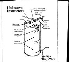 <i>The Way Things Work</i> (album) 2005 studio album by Unknown Instructors