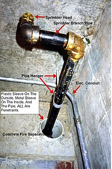 Sprinkler branch pipe through-penetration with plastic sleeve - missing firestop in concrete fire separation. The space between the sleeve and the pipe is the annulus or annular space Sprinkler branch penetration.jpg