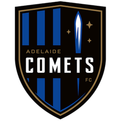 <span class="mw-page-title-main">Adelaide Comets FC</span> Football club