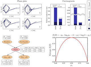 <span class="mw-page-title-main">Graphics Layout Engine</span> Graphics programming language