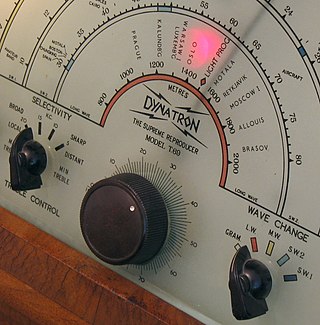 <span class="mw-page-title-main">Longwave</span> Radio transmission using wavelengths above 1000 m