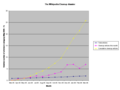 Thumbnail for version as of 03:50, 20 March 2006