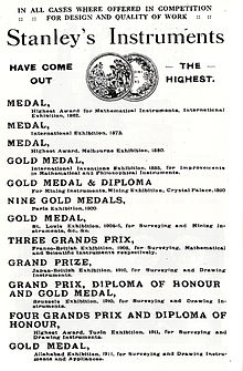 A list of some of the medals won by the Stanley Company, including gold medals and Grands Prix