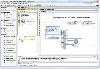 <span class="mw-page-title-main">Vivado</span> Software suite developed by AMD