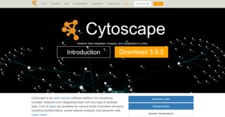 Cytoscape open source software platform for visualizing molecular interaction networks and biological pathways