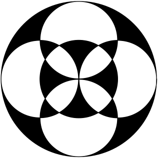 <span class="mw-page-title-main">Ambisonics</span> Full-sphere surround sound format