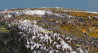 <span class="mw-page-title-main">Geography of Ladakh</span> Aspect of geography