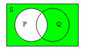 한쪽의 논리 부정 (NOT-P) '"`UNIQ--postMath-0000000D-QINU`"'혹은 '"`UNIQ--postMath-0000000E-QINU`"'