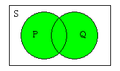 부정합 (OR) '"`UNIQ--postMath-00000009-QINU`"'혹은 '"`UNIQ--postMath-0000000A-QINU`"'