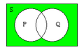 논리 부정'"`UNIQ--postMath-0000000B-QINU`"'혹은 '"`UNIQ--postMath-0000000C-QINU`"'