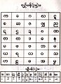  ၀၇:၂၆၊ ၁၄ အောက်တိုဘာ ၂၀၁၀ ရက်က မူအတွက် နမူနာပုံငယ်