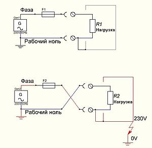 Почему крайне опасно создавать PE-проводник прямо в штепселе(вилке)