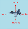 Минијатура за верзију на дан 17:49, 13. август 2009.