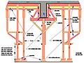 Hình xem trước của phiên bản lúc 03:44, ngày 8 tháng 9 năm 2015