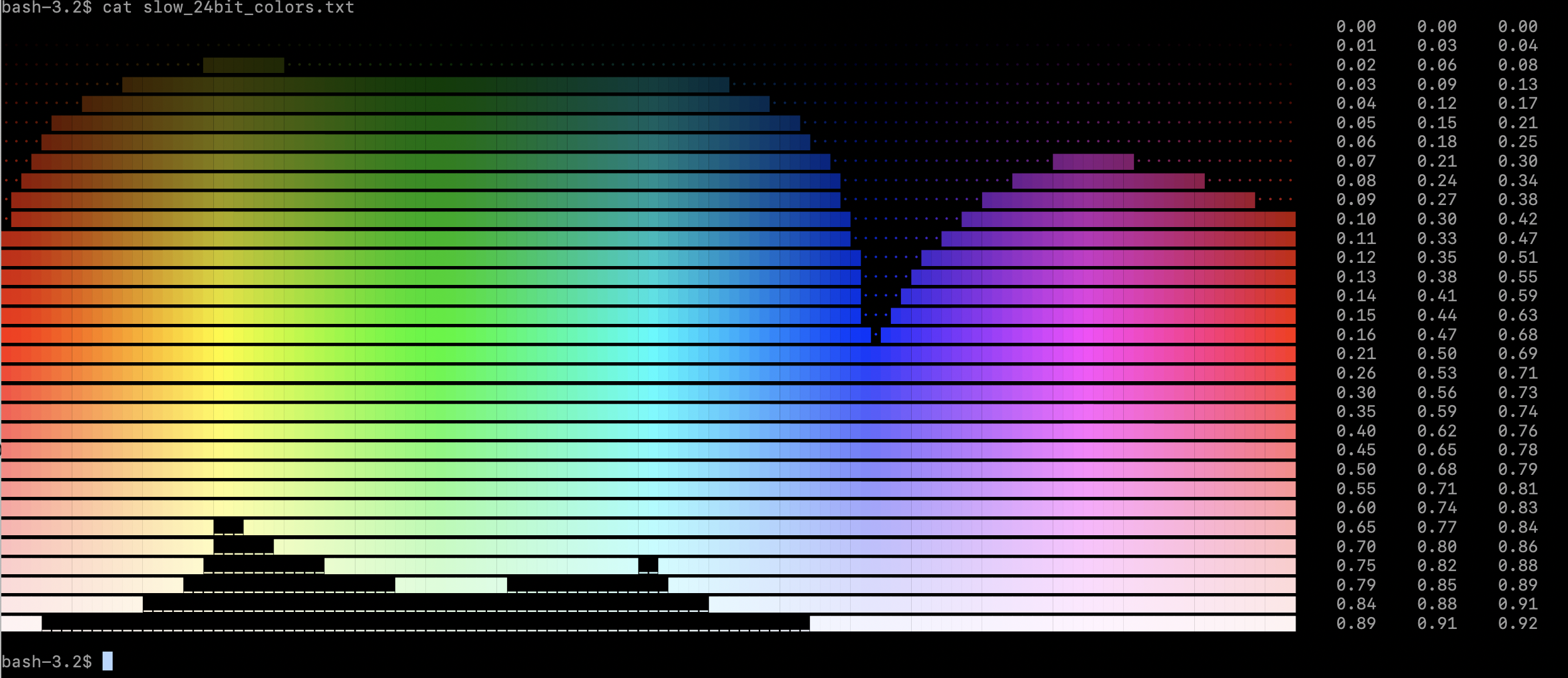 24 bit color