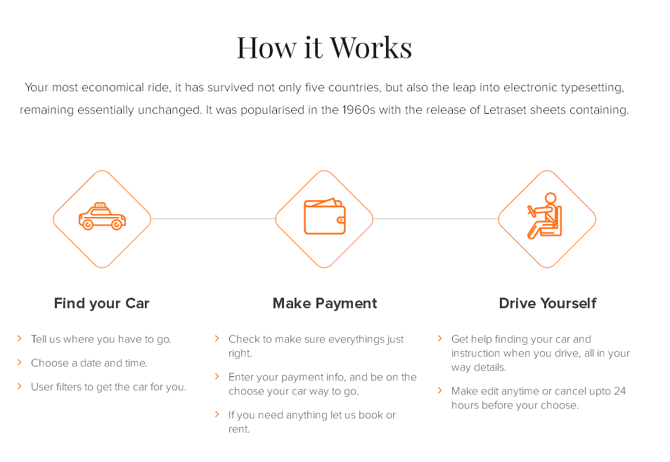 rent ride-how it works