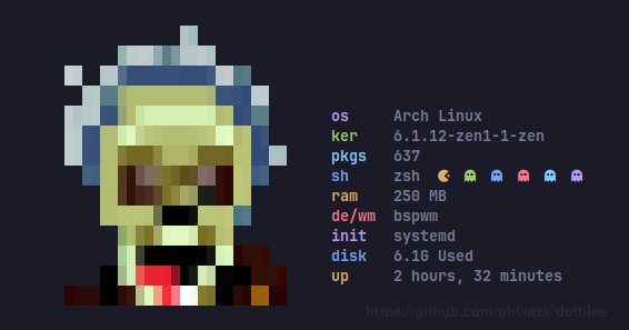 Linux Fetch