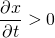 \[ \frac{\partial x}{\partial t}>0 \]