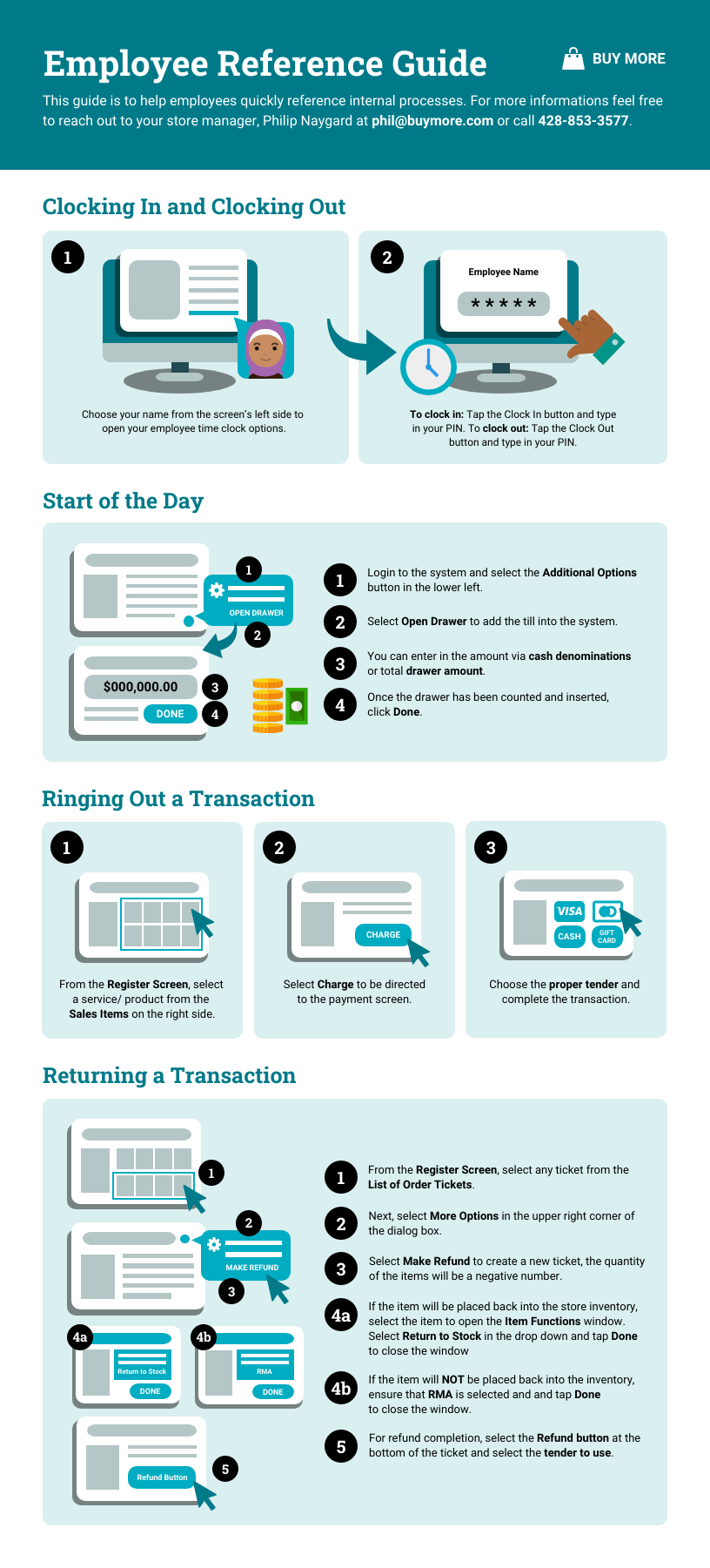 training manual template