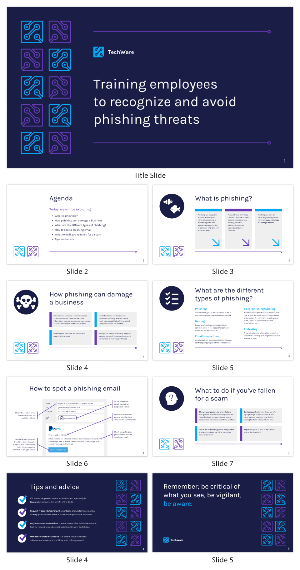 training manual template