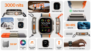 Apple zeigt Watch Ultra 2 (Herstellervideo)