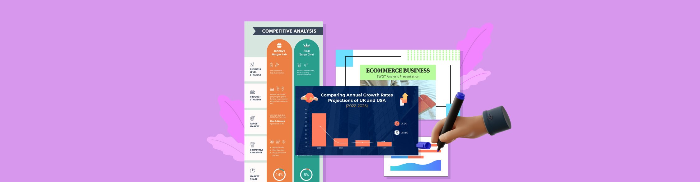 How to Write a Market Analysis: Guidelines & Templates