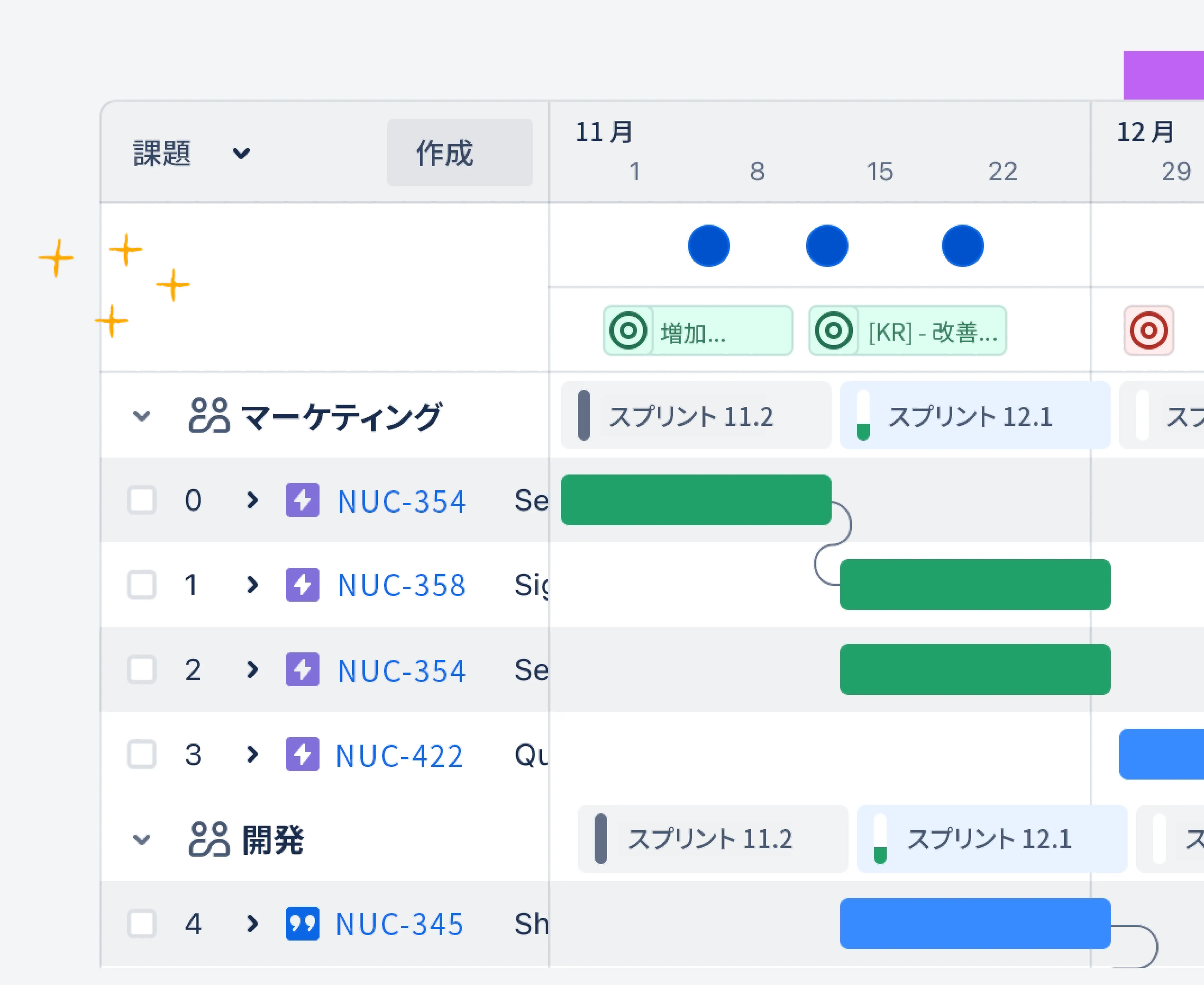 すべてのチームの進捗状況を容易に確認する