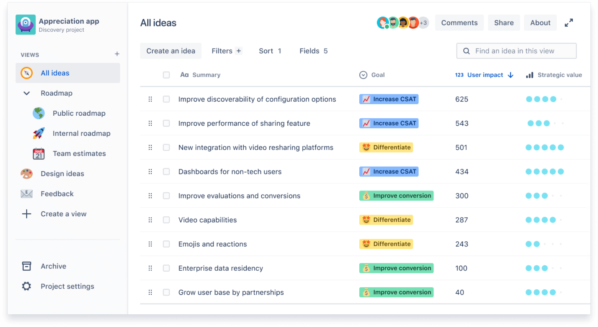 Screenshot von Jira Product Discovery