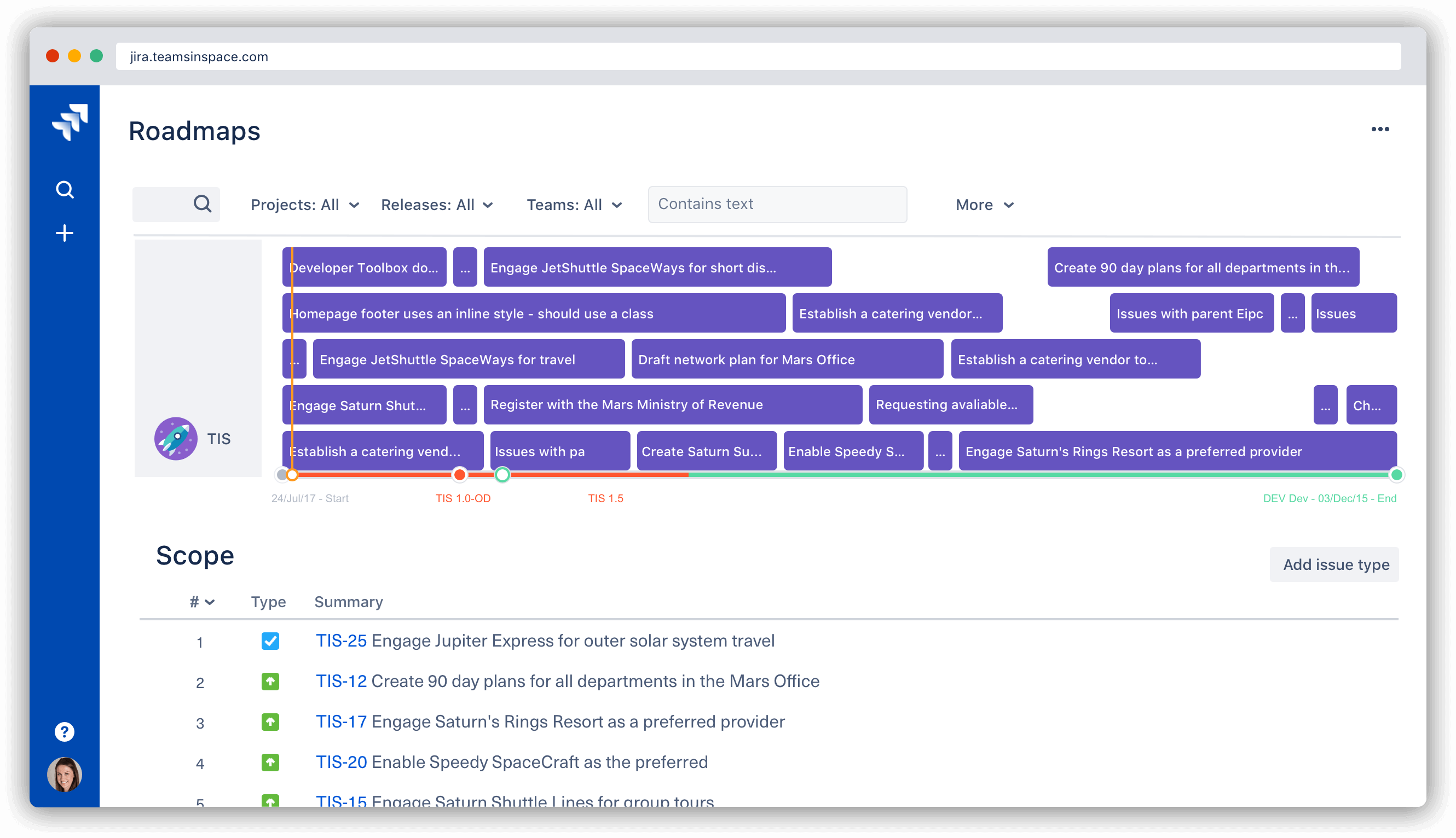 Zwinne szacowanie projektu | Trener Atlassian z zakresu metodyk zwinnych