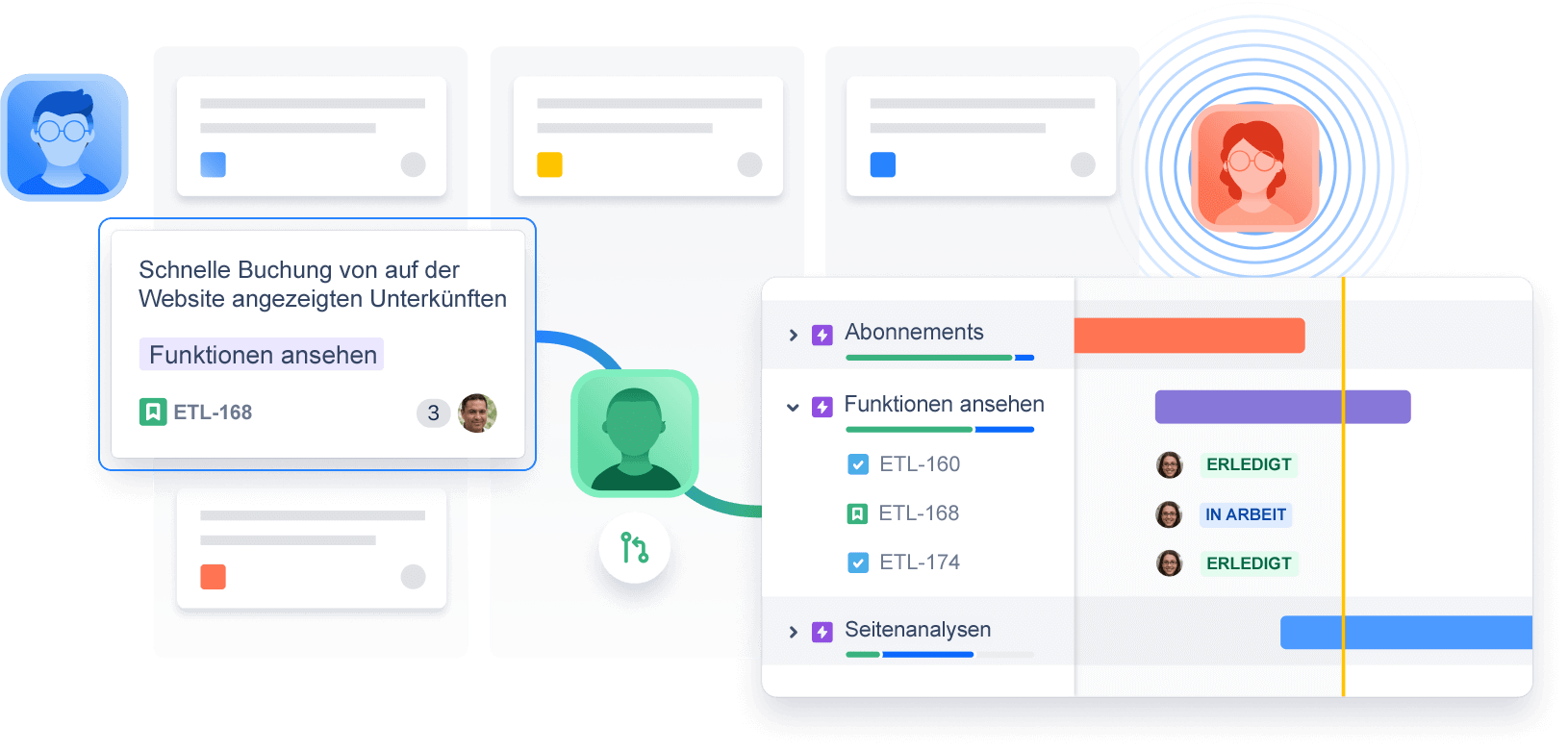 Abbildung: Workflows in Jira Software