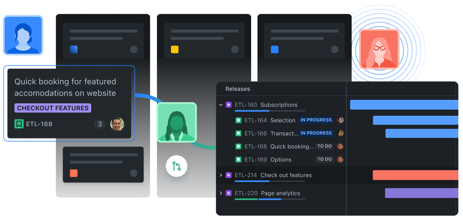 Afbeelding die workflows in Jira Software demonstreert