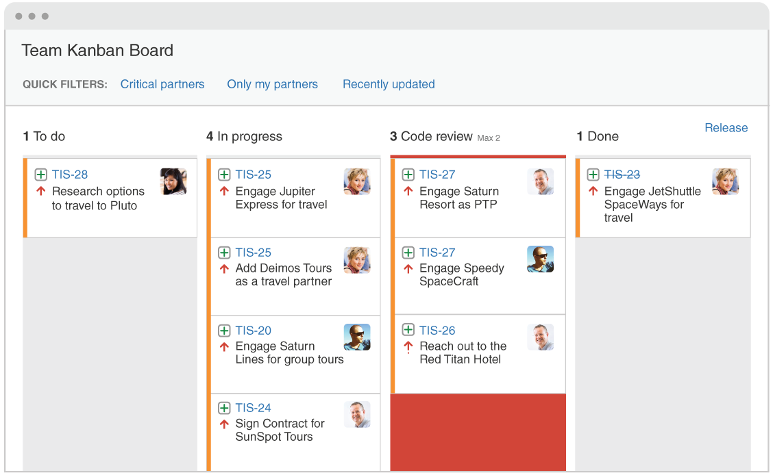 Tablica Kanban Agile | Atlassian Agile Coach