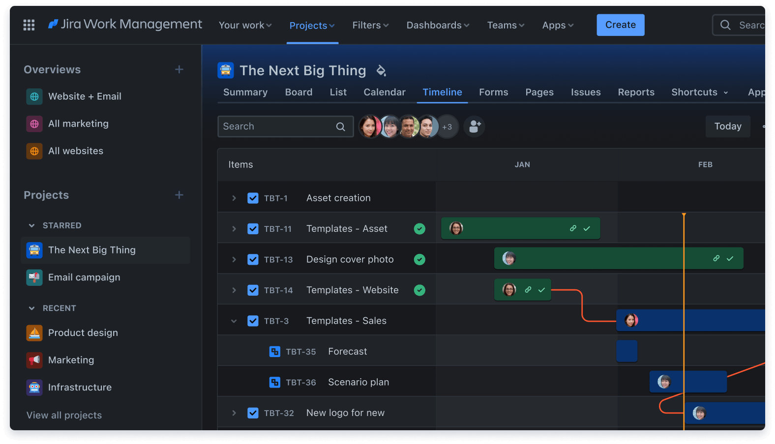 Jira Work Management — zrzut ekranu.