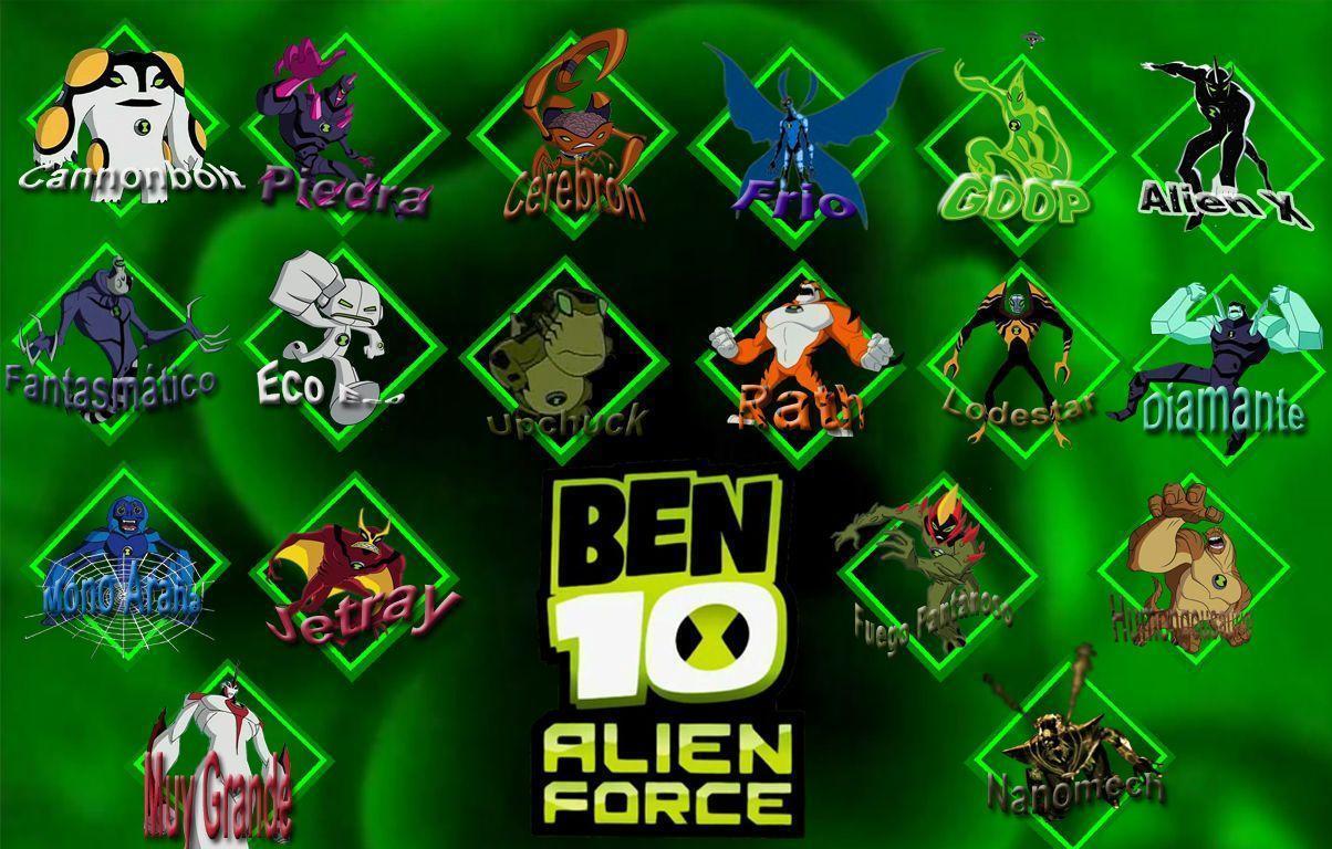 Ben 10: Ultimate Alien Wallpapers - Wallpaper Cave