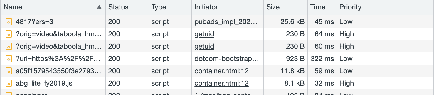 Onglet &quot;Network&quot; (Réseau) des outils de développement de Chrome listant plusieurs ressources de police qui combinent les niveaux de priorité &quot;Faible&quot; et &quot;Élevée&quot;.