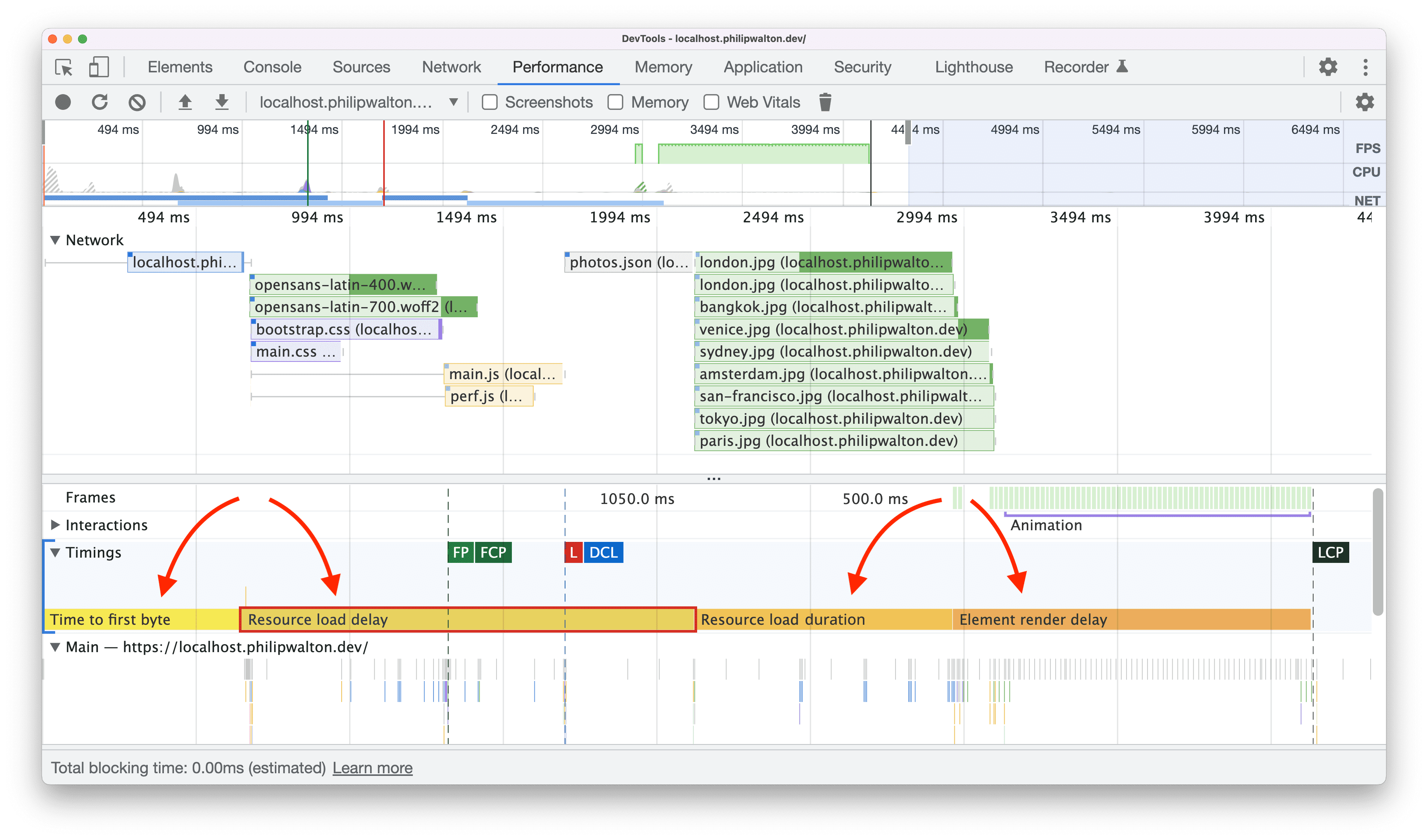 Chrome Geliştirici Araçları&#39;nda görselleştirilmiş LCP alt kategorilerinin kullanıcı zamanlaması ölçümleri