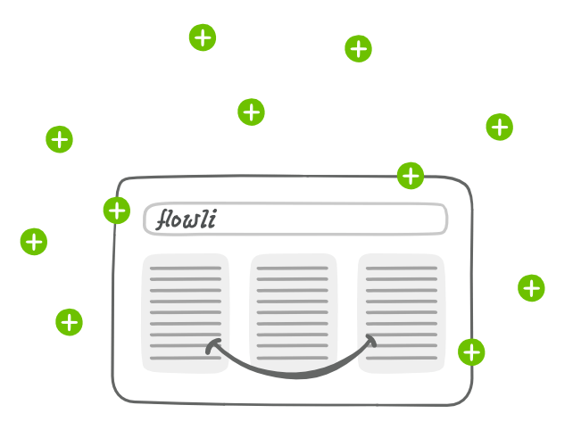 Why Flowli - CTA Easier