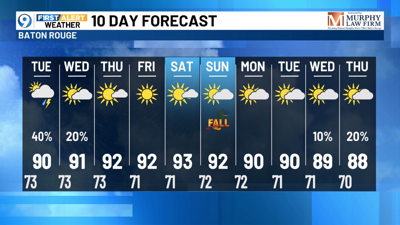 10 Day Forecast