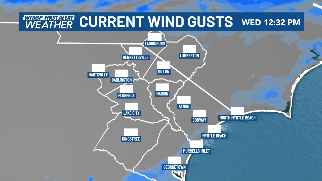 Wind Speeds