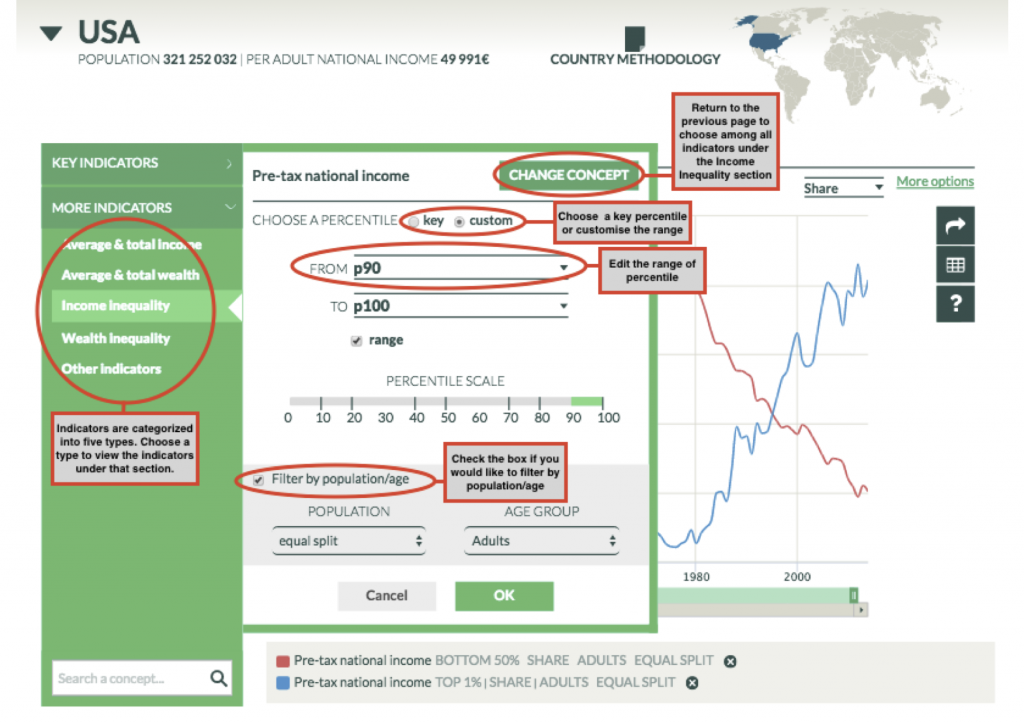 countrygraph2_faq