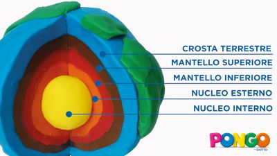 Come creare un modellino della Terra con il Pongo