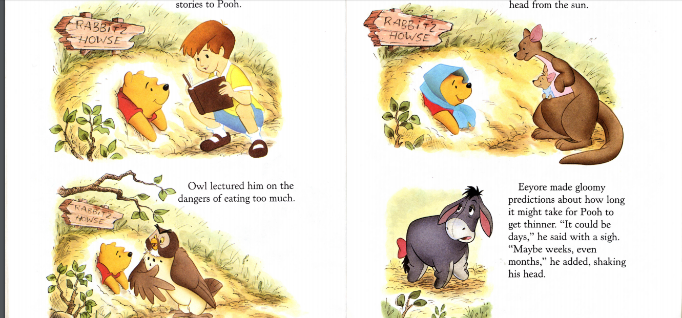 Winnie the Pooh – Blog