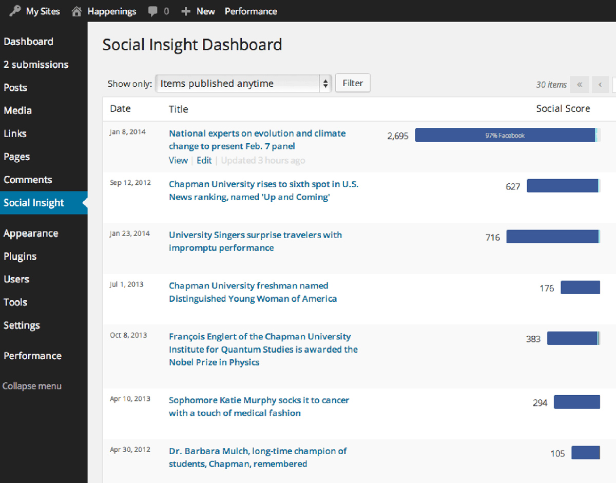 Social Metrics Tracker