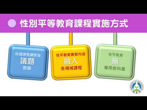 教育部告訴您【性別平等教育教什麼】