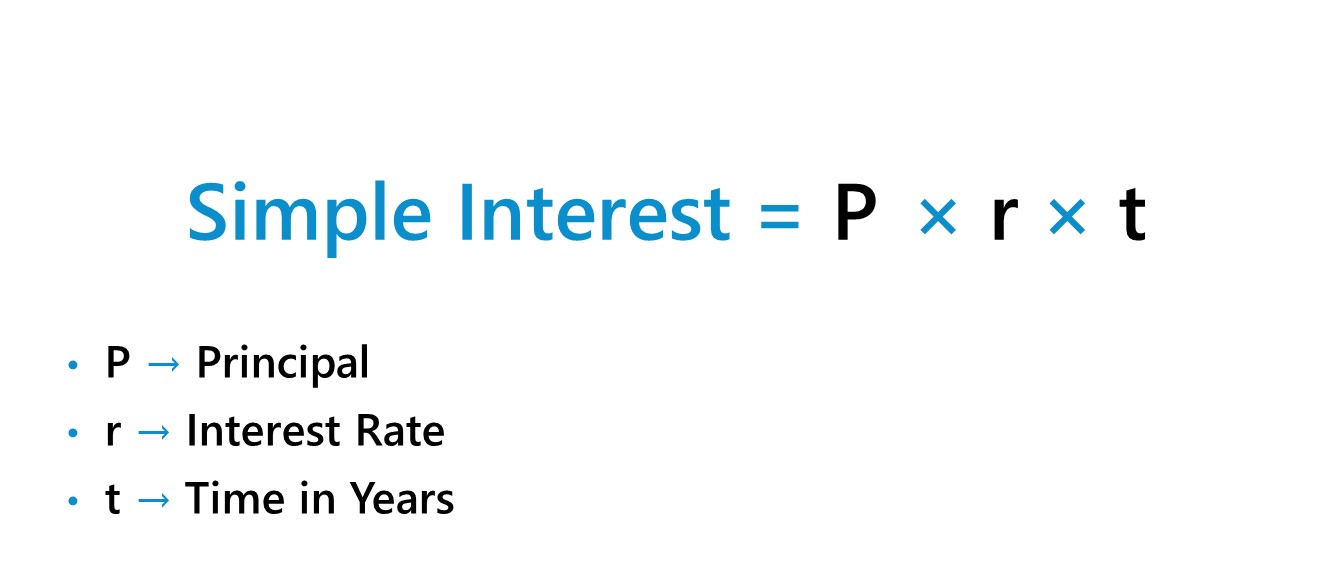 simple interest usually represents a loan of