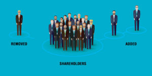 A computer-generated image illustrating the process of adding and removing company shareholders. A group of individuals are in the centre, standing above the word 'shareholders'. One individual standing above the word 'removed' is on the left of the image, and two individuals above the word 'added' are on the right of the image, both linked to the group by a line.