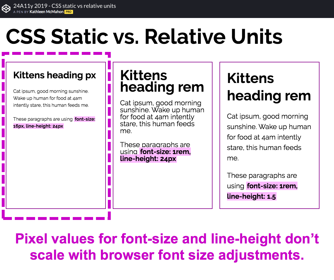 Pixel values for font-size and line-height don't scale with browser font size adjustments.