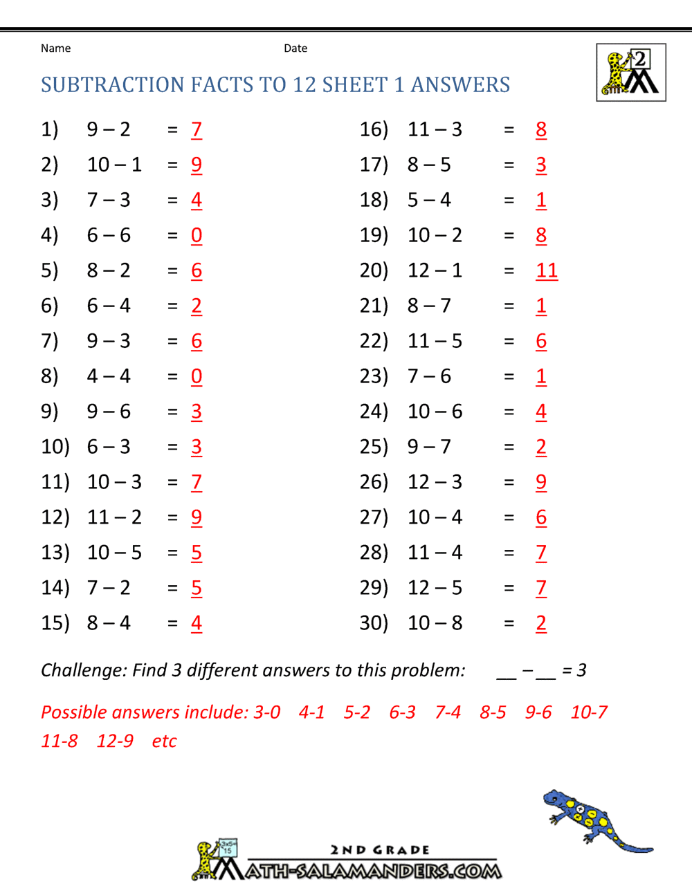 Math Salamanders Worksheets Subtraction